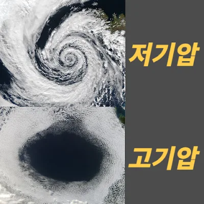 저기압과-고기압