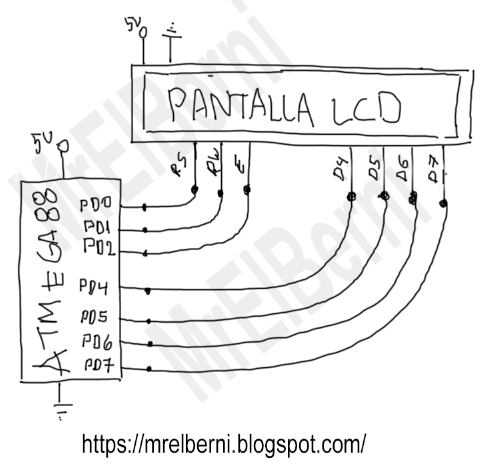 pantalla lcd avr