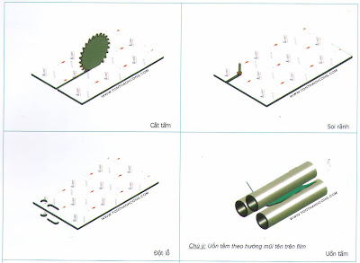 Thi công tấm ốp nhôm nhựa theo phương pháp Gia Công