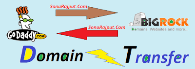 www.sonurajput.com