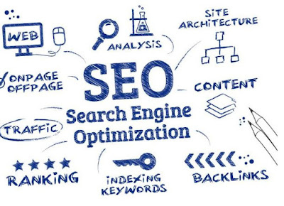 seo keyword 