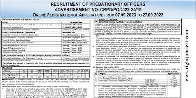2000 Probationary Officers Job Vacancies in State Bank of India