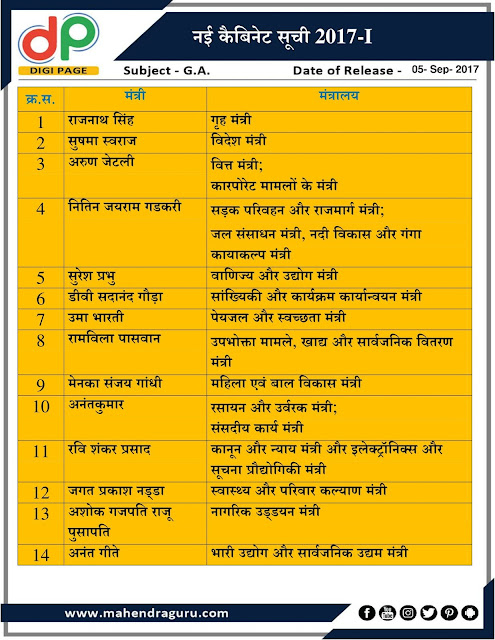 DP |  New Cabinet List 2017-I | 05 - Sep - 2017