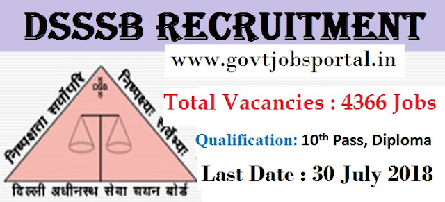 dsssb recruitment 2018