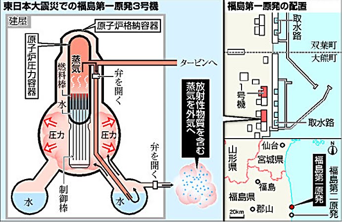 ocean floor diagram. The+ocean+floor+diagram