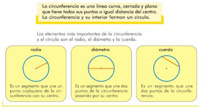 https://dl.dropboxusercontent.com/u/22891806/santillana/sexto/mate/mate6/mate6/recursos/la/U10/pages/recursos/143304_P144_3/es_carcasa.html