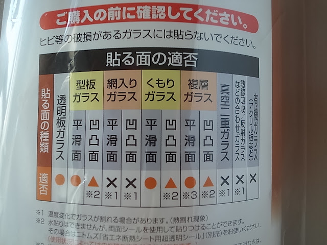 断熱シートを貼るガラス面の適否一覧