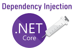 Dependency Injection C#
