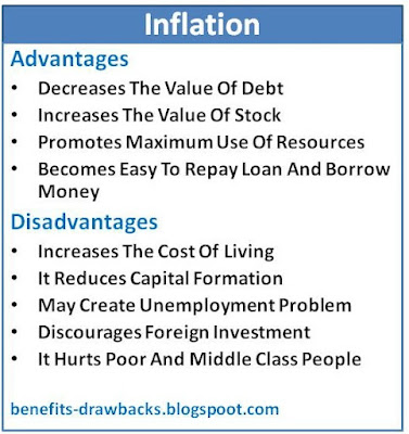 advantages disadvantages of inflation