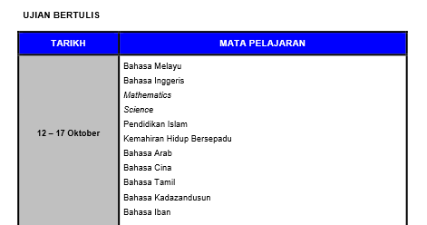 Contoh Soalan Ujian Mendengar Pt3 Bahasa Melayu - Selangor w