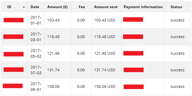 Payment proof of propeller ads media