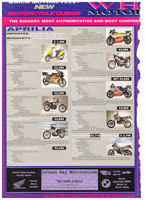 Cagiva Mito Blog , Old 125 Motorcycle adverts