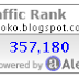 Alexa Rank Blog Turun Drastis