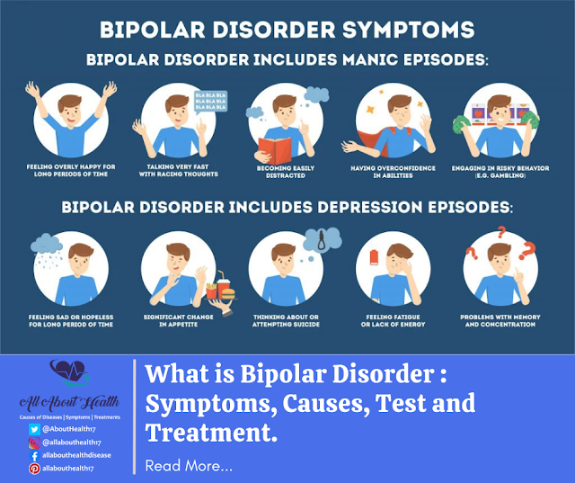 What is Bipolar Disorder : Symptoms, Causes, Test and Treatment.