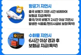 삼성화재 여행자보험
