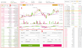 Торговля на Binance 2