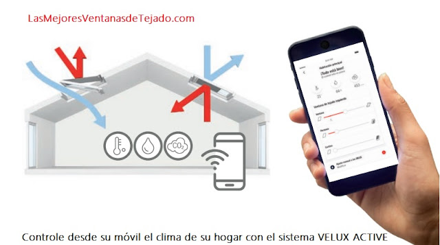 http://lasmejoresventanasdetejado.com/VELUX-ACTIVE-Madrid/