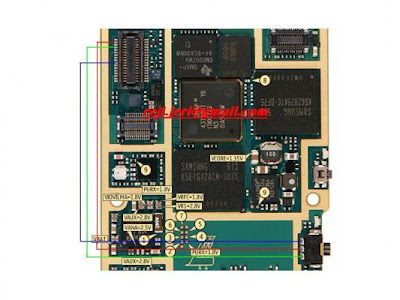 Nokia N73 Capture Keypad Solution