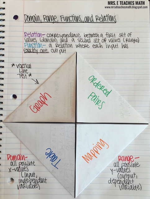 Functions, Relations, Domain, and Range Foldable for Algebra INB