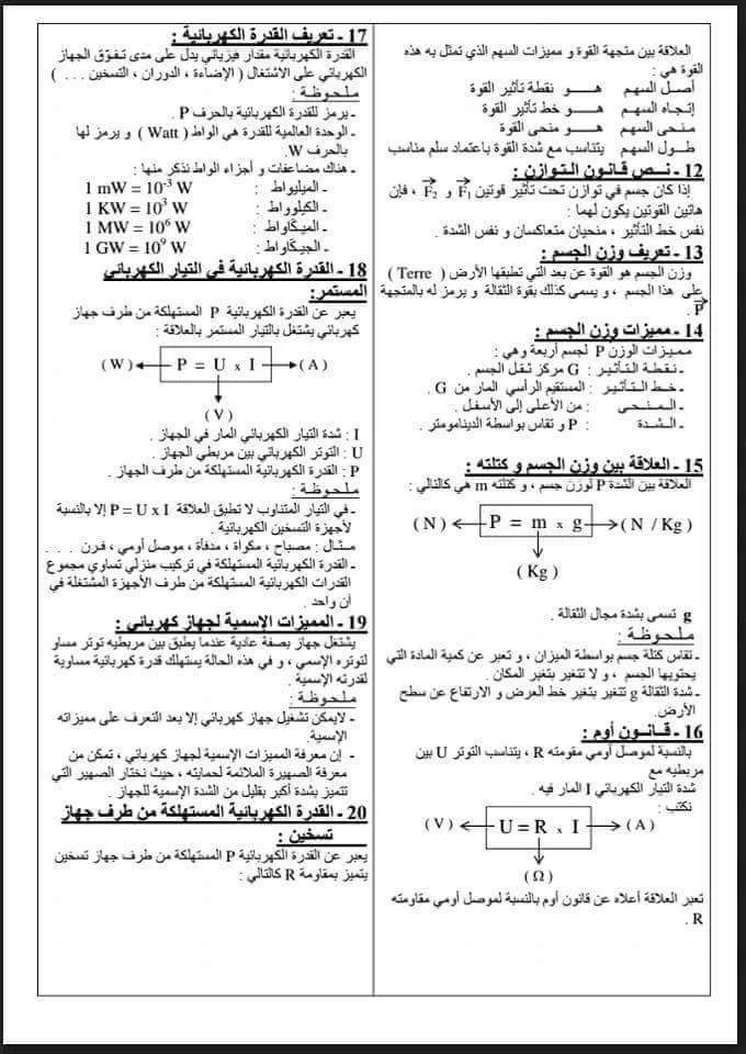 الثالثة إعدادي :ملخص دروس العلوم الفيزيائية من أجل الاستعداد للإمتحان الجهوي 