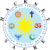 The Religious Mood