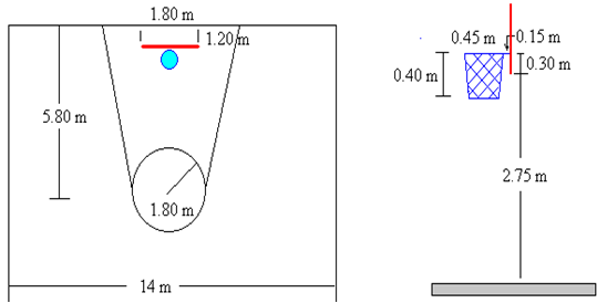 Mini Basquet Concepto De Minibasquet