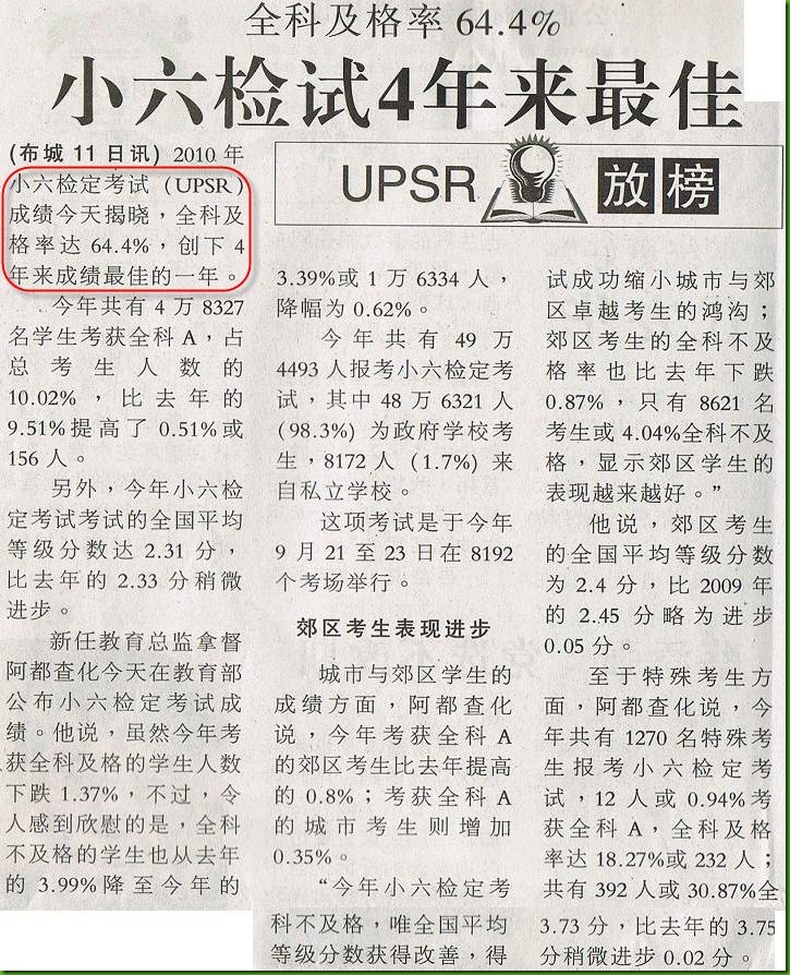 UPSR3