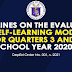 GUIDELINES ON THE EVALUATION OF SELF-LEARNING MODULES FOR QUARTERS 3 AND 4 FOR SCHOOL YEAR 2020-2021