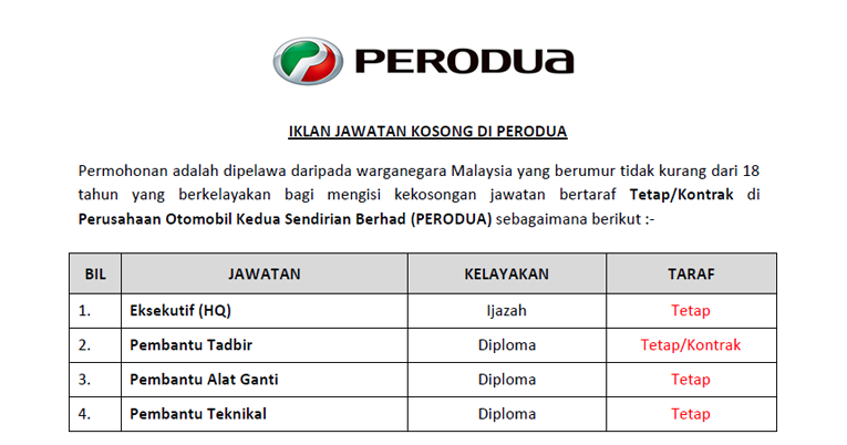 Jawatan Kosong PERODUA - Kelayakan Diploma/Ijazah 