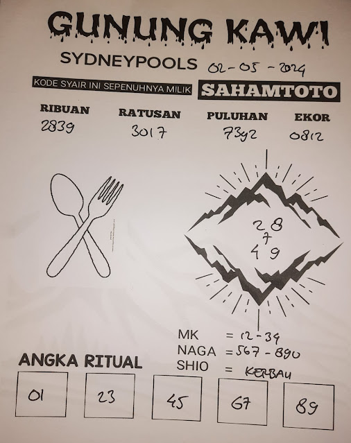 Web kesda togel sydney