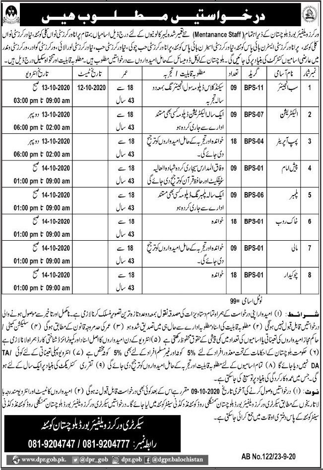 Workers Welfare Board Government of Balochistan Jobs September 2020 (99 Posts)