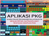 Aplikasi PKG Guru PAUD/TK Dan Kepala Sekolah Versi Terbaru 2022