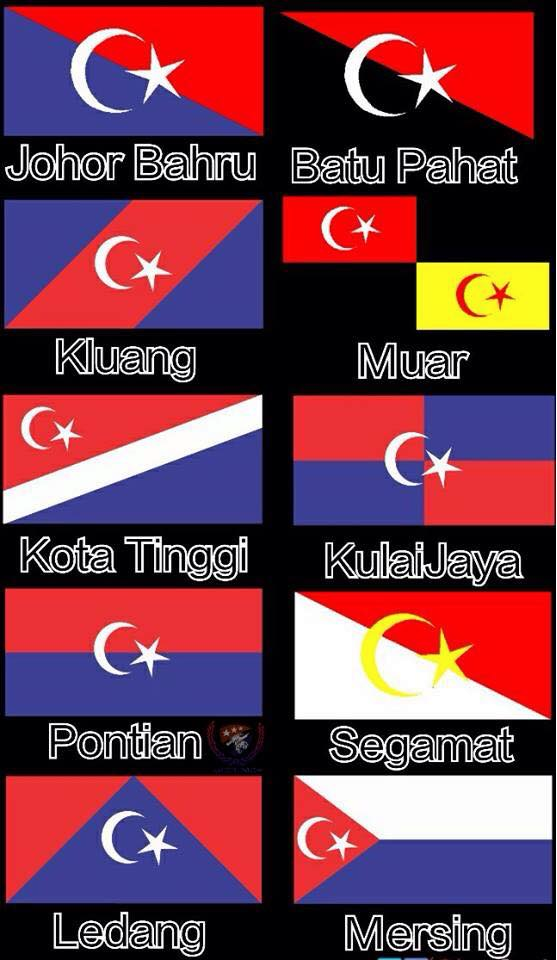 Bendera Rasmi Setiap Daerah Di Johor Darul Takzim