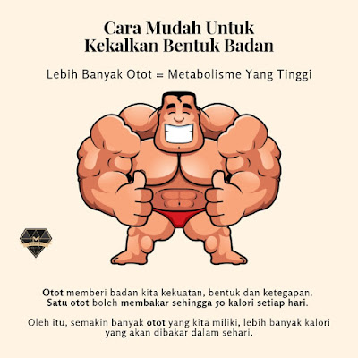 Cara Mudah Untuk Kekalkan Bentuk Badan