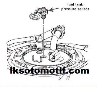 sensor tekanan tangki bahan bakar