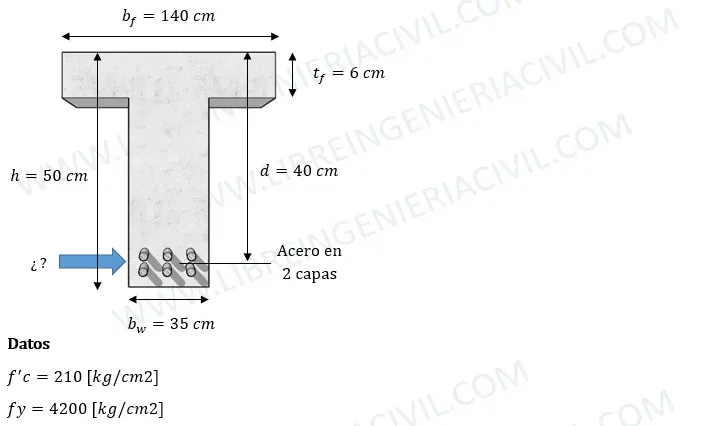 diseño estructural de vigas seccion t calculo de acero de refuerzo