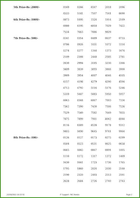 karunya-kerala-lottery-result-kr-563-today-20-08-2022-keralalotteries.net_page-0002