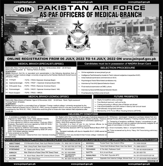 Latest Jobs Advertisement at Pakistan Air Force