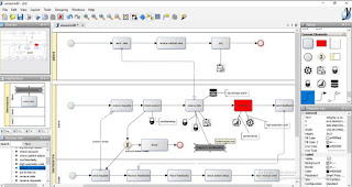 yED Graph Editor