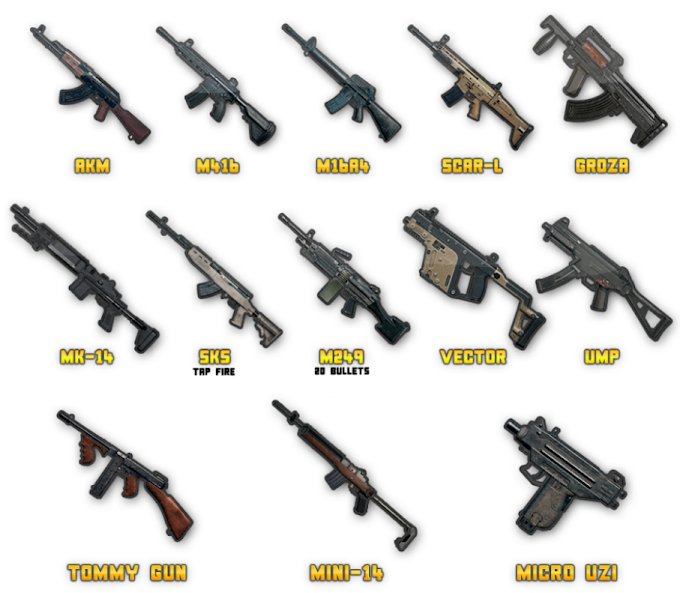 PUBG GUNS DAMAGE CHART || ALL GUNS