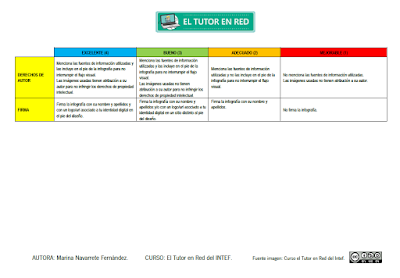 https://www.dropbox.com/s/5mo72rv0e03w47l/rubrica_infografia.pdf?dl=0