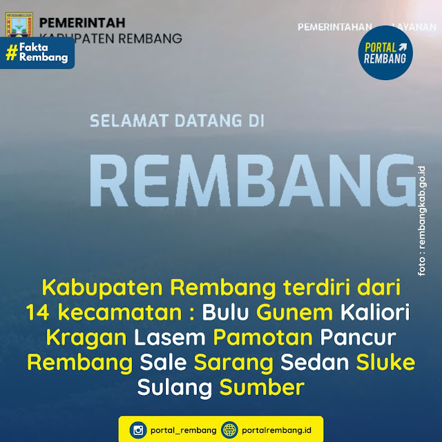 Berikut Nama Nama 14 Kecamatan dari Kabupaten Rembang