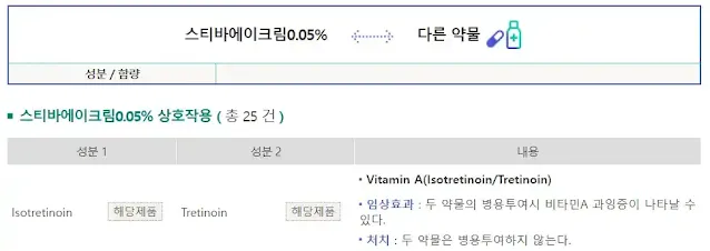 스티바에이크림병행금지