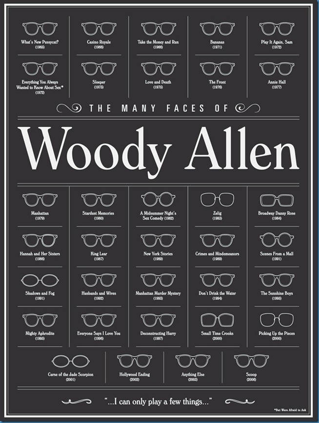 woodman