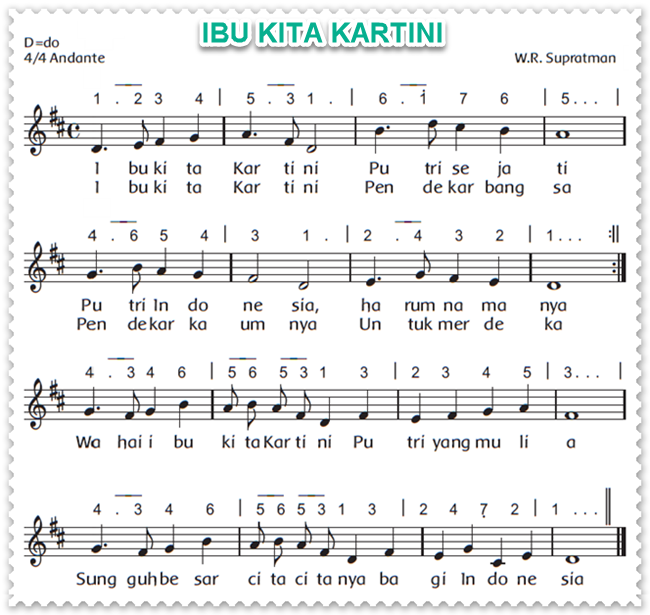 Ibu Kita Kartini