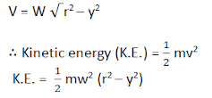 Periodic Motion