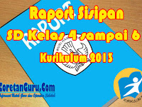 Aplikasi Raport UTS SD Mid Semester Kurikulum 2013 Kelas 4 Sampai 6  Terbaru