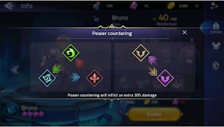 https://www.infogames.id/2019/06/moonton-memperkenalkan-game-mobile-terbaru-mobile-legend-adventure.html