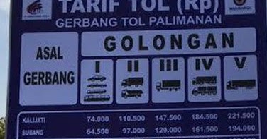 TARIF TOL TERBARU JAKARTA-PALIMANAN-BREBES TIMUR-BATANG 