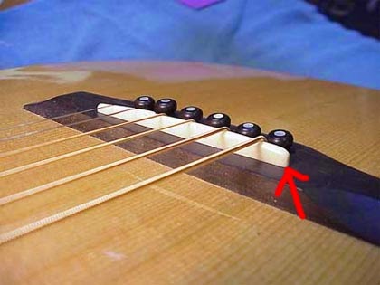  membutuhkan trik trik tersendiri supaya sanggup dengan cepat menguasai alat musik ini Cara Cepat Belajar Gitar Untuk Pemula #Seri 1